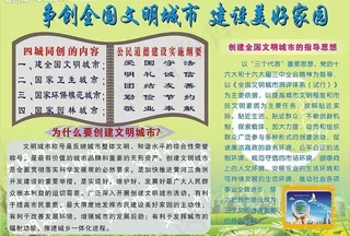 创建文明城市图片