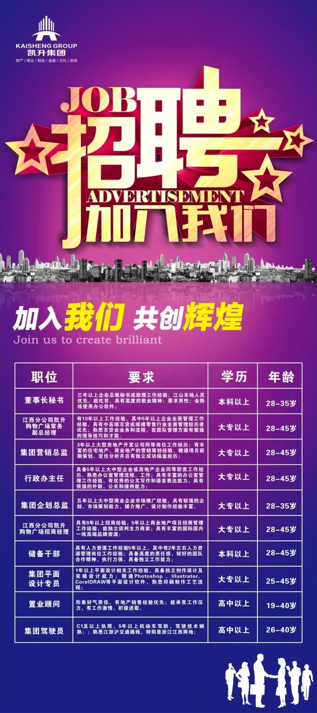 凯升集团招聘海报(800X1800)cdr矢量模版下载