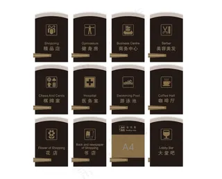 各种门上的标识