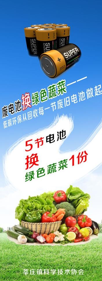 科普x展架图片(1575X3937(DPI:200))psd模版下载