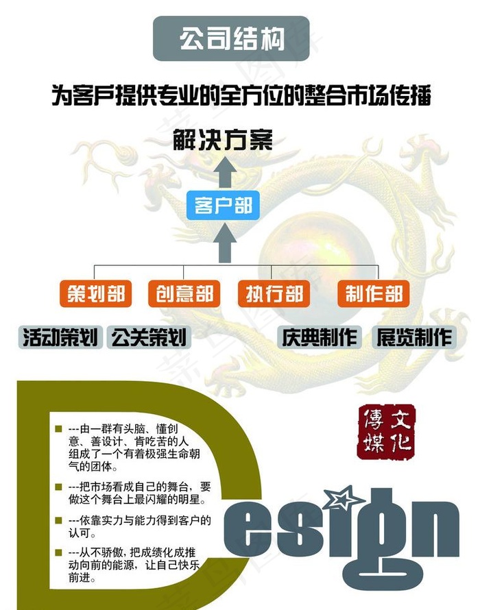 传媒广告 广告彩页图片psd模版下载