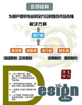 传媒广告 广告彩页图片