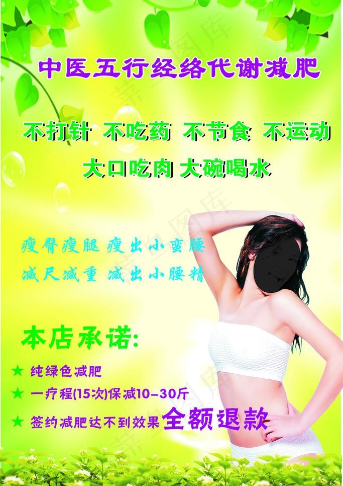 中医减肥图片cdr矢量模版下载