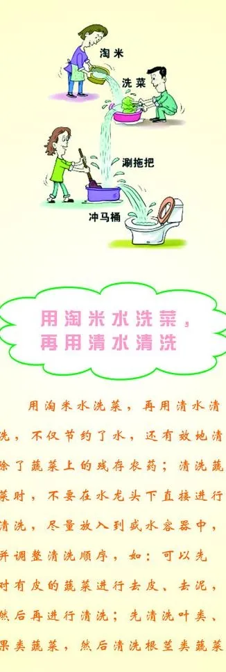 循环得用淘米水图片cdr矢量模版下载