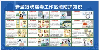 新型冠状病毒工作区域防护知识01
