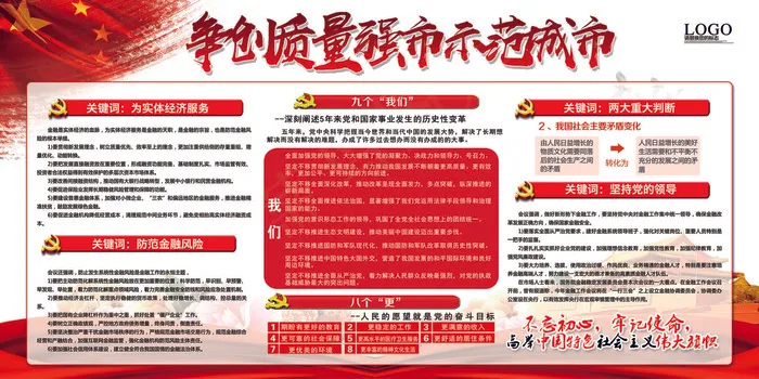争创质量强市示范城市宣传展板(7087X3543(DPI:150))psd模版下载