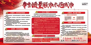 争创质量强市示范城市宣传展板