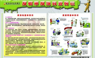 反假币反洗钱宣传栏图片
