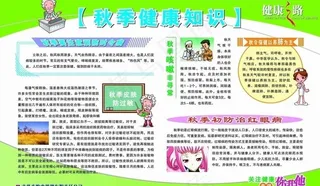 秋季健康知识2图片