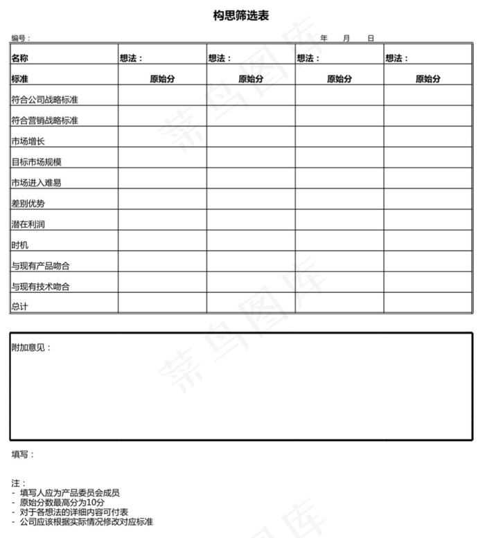 新产品构思筛选