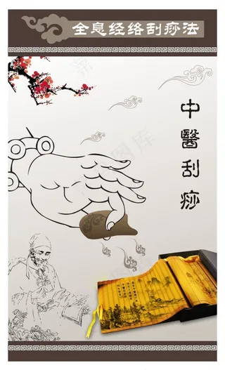 中医文化展板