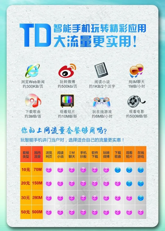移动流量套餐宣传图片psd模版下载
