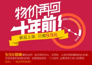 物价再回十年前