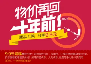 物价再回十年前