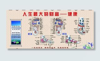 足底反射图图片