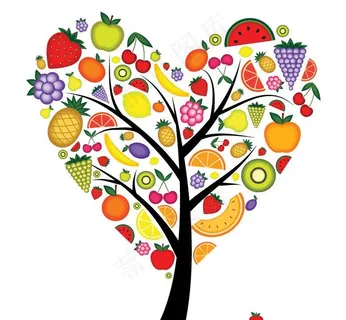 爱心水果花纹树木图片