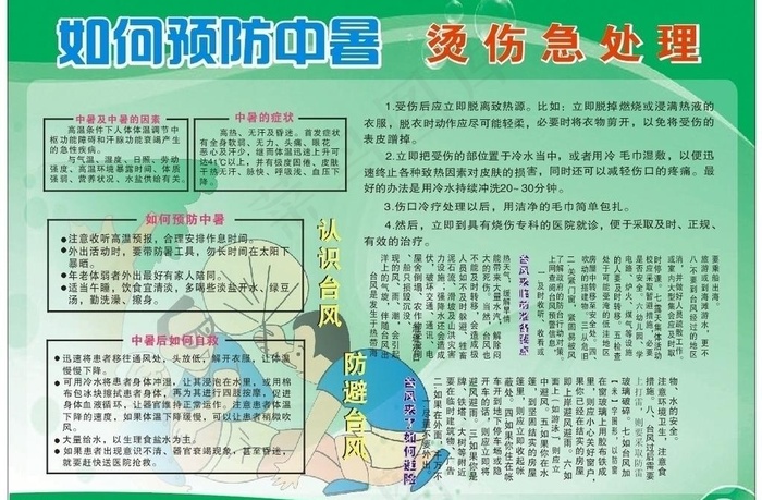 夏季如何预防中暑图片cdr矢量模版下载