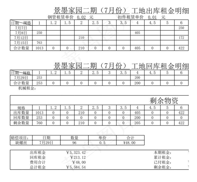 租赁模板