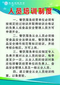 人员培训制度cdr矢量模版下载