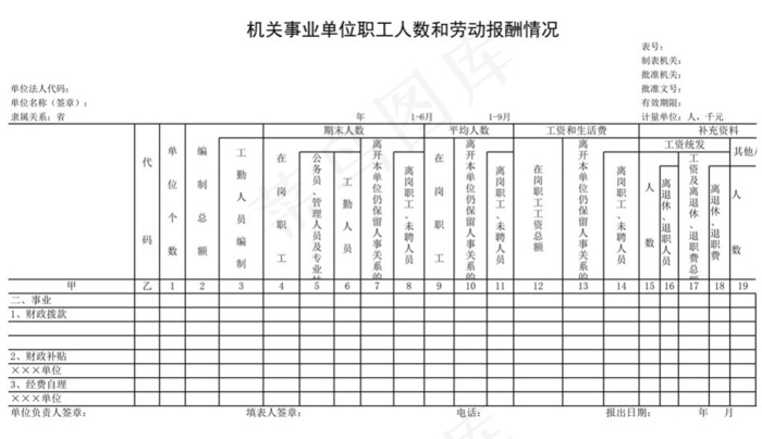 机关事业单位职工人数和劳动报酬情况