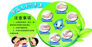 六步冼手法 创意卡通洗手图片