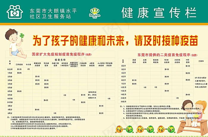 预防接种  健康宣传图片cdr矢量模版下载