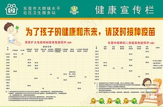 预防接种  健康宣传图片