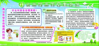 食品药品安全宣传栏下载