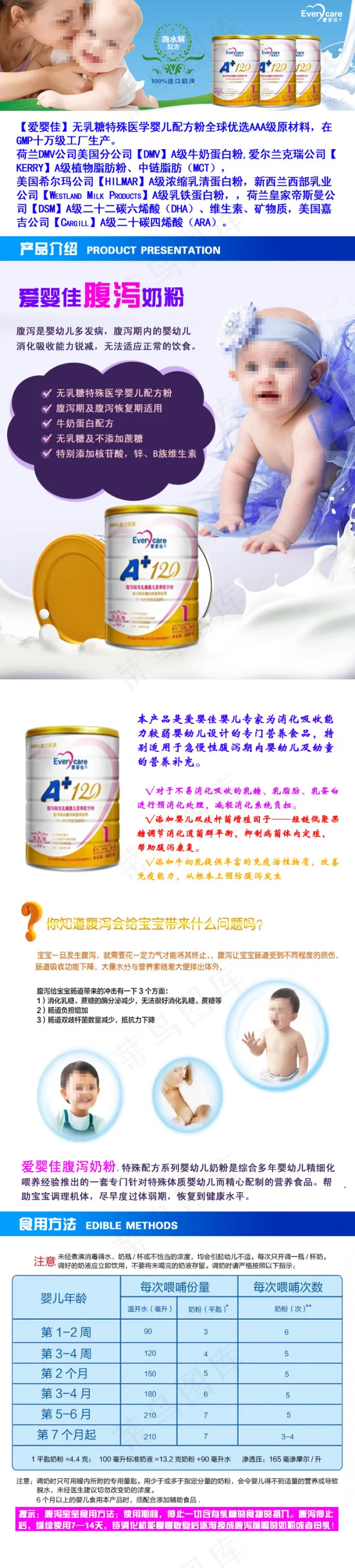 爱婴佳A 120无乳糖腹泻奶psd...psd模版下载