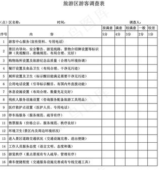 旅游区游客调查表