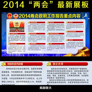 2014全国两会*工作报告重点内...