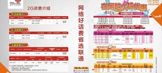 联通2g3g套餐资费图片