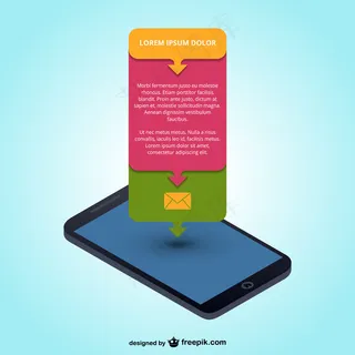 移动应用程序图表