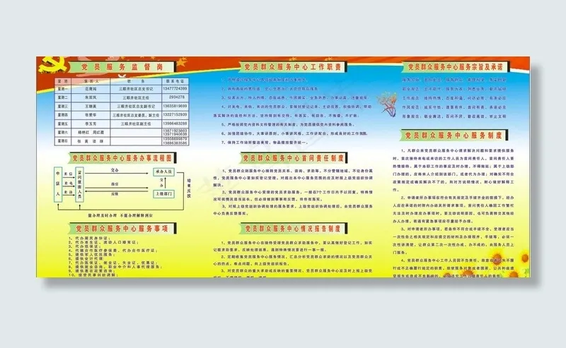 党建制度牌图片cdr矢量模版下载