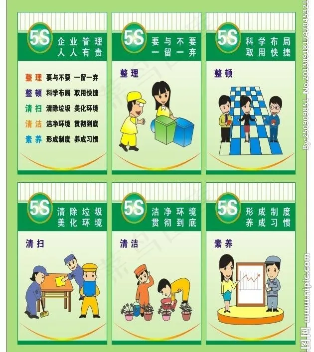 企业管理5s图片cdr矢量模版下载