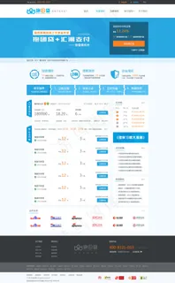 蓝色简洁大气贷款网站首页