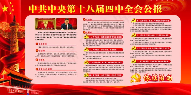 十八届四中全会展板cdr高清图