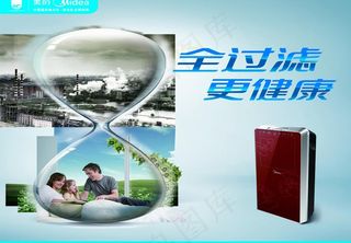 美的蒸发式冷风扇图片