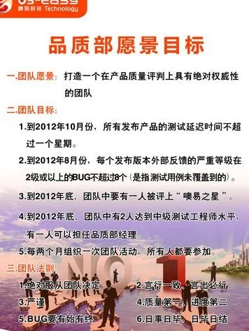 现代科技 愿景目标 展望图图片cdr矢量模版下载