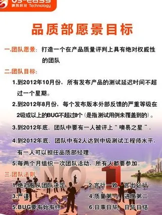 现代科技 愿景目标 展望图图片