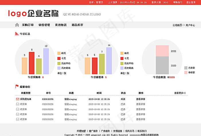 金融类企业网站首页图片psd模版下载