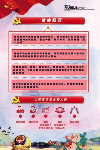 十九大第三次全体会议公报图片PSD