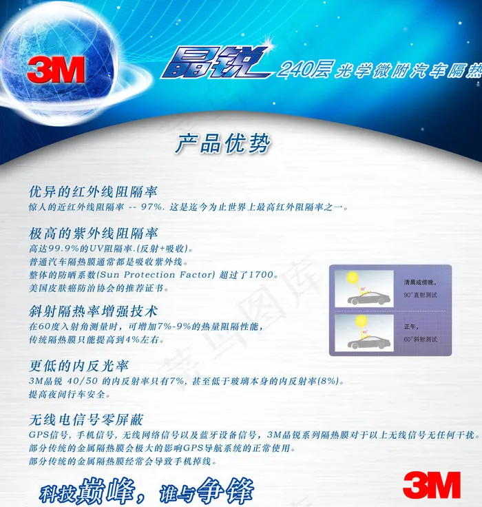 3M精锐 太阳膜图片psd模版下载