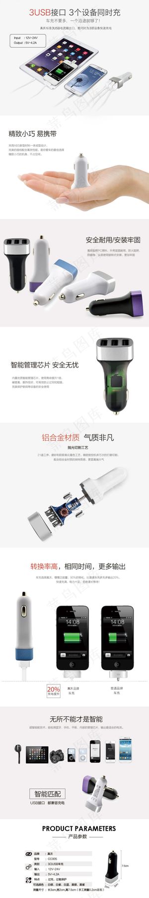 天猫产品详情页 车载车充描述图 p...