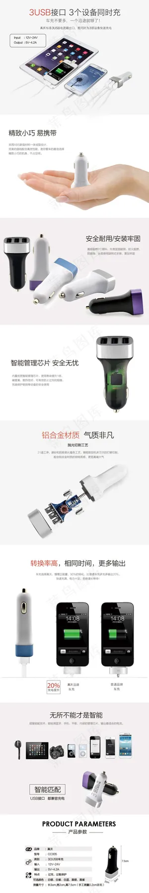 天猫产品详情页 车载车充描述图 p...