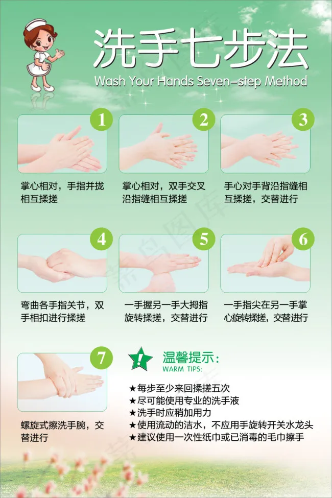 七步洗手法矢量素材cdr矢量模版下载