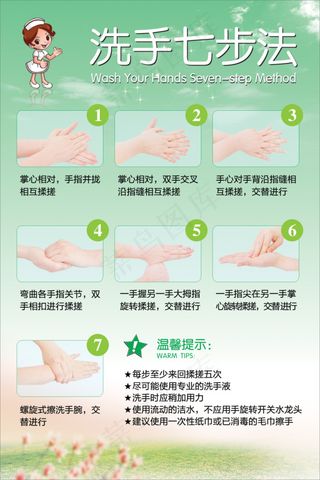 七步洗手法矢量素材