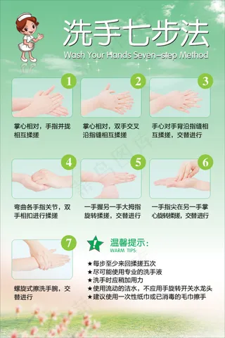 七步洗手法矢量素材