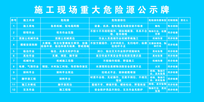 240X120cm写真cdr矢量模版下载