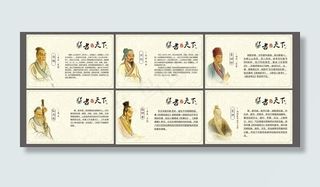 古代名医形象展板图片